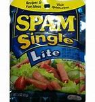 Image result for Spam Food Label