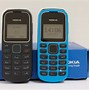 Image result for Dien Thoai Nokia