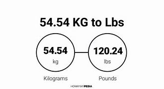Image result for 180 to 140 Pounds