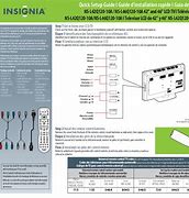 Image result for Insignia TV Set Up