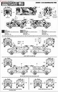 Image result for Australian Special Forces Vehicles