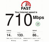 Image result for iPhone Home LTE 5G