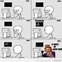 Image result for Famous Memes 2014