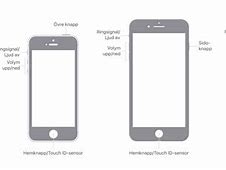 Image result for Last iPhone with Home Button