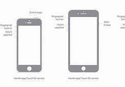 Image result for Iiphone SE 1.All Colors