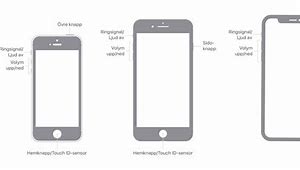 Image result for Cricket iPhone SE First Generation