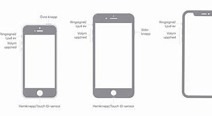 Image result for iPhone 15 Buttons Map