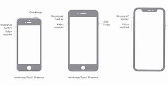 Image result for inside iphone 6 power button