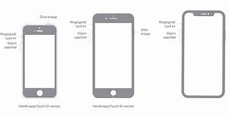 Image result for All Green iPhones Side by Side