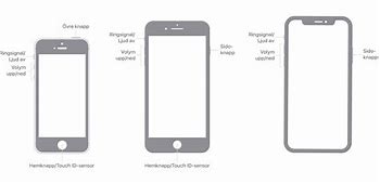 Image result for iPhone 6 Screen On Side