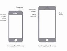 Image result for Difference Between iPhone 8 and SE