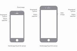 Image result for iPhone XR Home Button