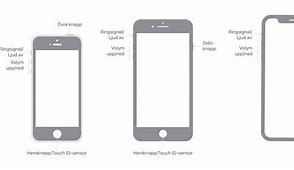 Image result for iPhone 11 Side Button