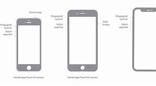 Image result for iPhone 7 Plus No Button