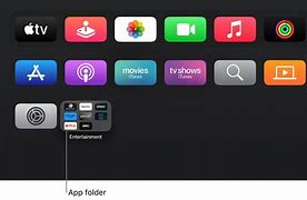 Image result for Apple TV Home Screen Settings