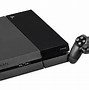 Image result for Current Games Consoles