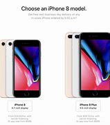 Image result for Which iPhone Should I Buy 2018
