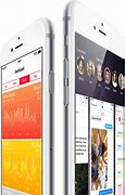 Image result for iPhone 6 iOS 8 Screen Shot