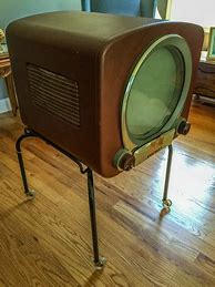 Image result for Zenith Round Screen TV