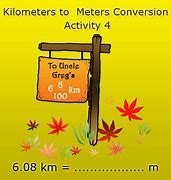 Image result for Things Measured in Kilo Meters