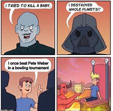 Image result for Bowling Trophy Funny