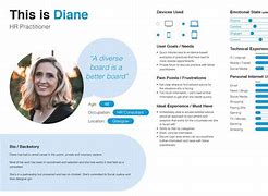 Image result for Mobile App User Persona