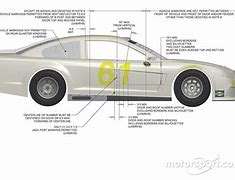 Image result for NASCAR Car Diagram