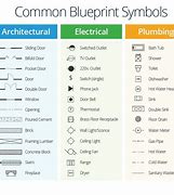 Image result for Architectural Drawing Symbols Chart
