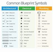 Image result for Manufacturing Blueprint Reading Symbols