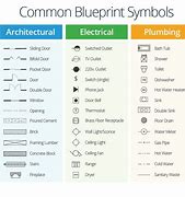 Image result for Phone Blueprint Drawing Symbols