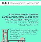 Image result for Corporate World