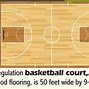 Image result for Basketball Court with Ball