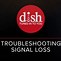 Image result for Sony TV Troubleshooting No