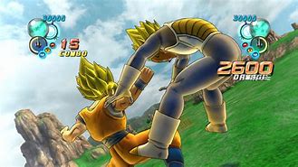 Image result for Dragon Ball Z Gameplay