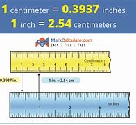 Image result for Inch Centimeter