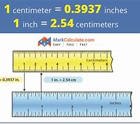 Image result for Inches Vs. CM Sign