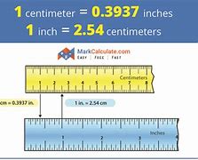 Image result for One Inch in Cm