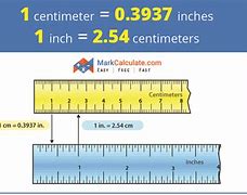 Image result for 12 Inches in Cm