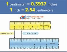 Image result for How Many Cm in One Inch