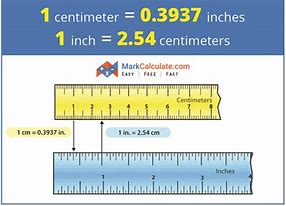 Image result for 1 8 Inches to Cm