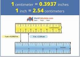 Image result for 21 Cm in Inches