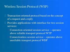 Image result for WSP in Mobile Communication