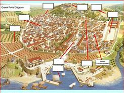 Image result for zcr�polis
