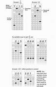 Image result for How to Do a Math Bubble Grid