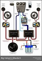 Image result for Car Amplifier Sound Strs411