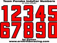 Image result for NASCAR Font 0