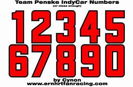 Image result for NASCAR Number Sets