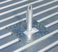Image result for Deck Tie Down Anchors