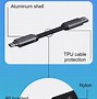 Image result for What's Inside a Phone Charging Cable