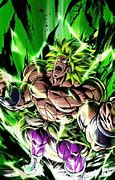Image result for Dragon Ball Super Broly Full Power